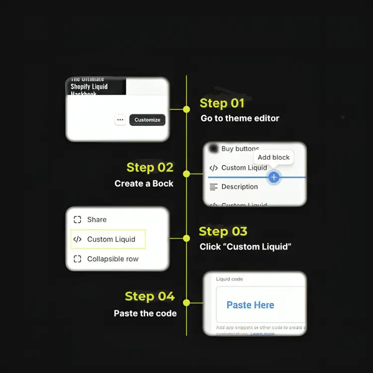 Ultimate Liquid Codebook